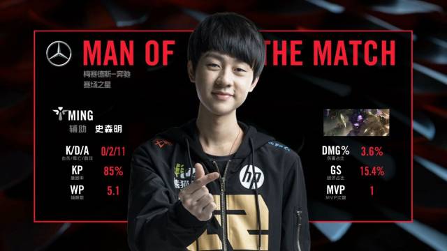 VAR回顾：曼联在狼队的两次手球点球