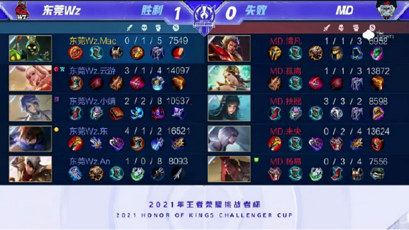 暂时锁定年 暂时锁定年