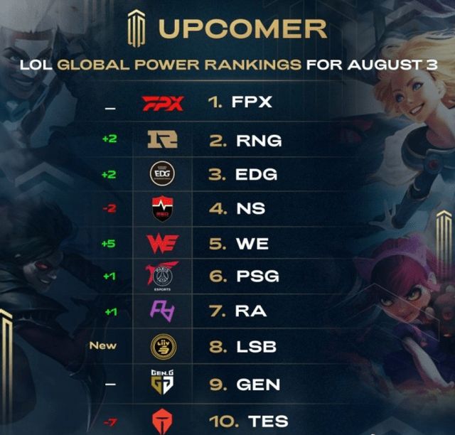 足够的出场 足够的出场